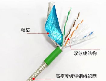 電纜導(dǎo)電性能的影響因素都有哪些